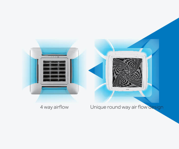 Round Way Air Supply