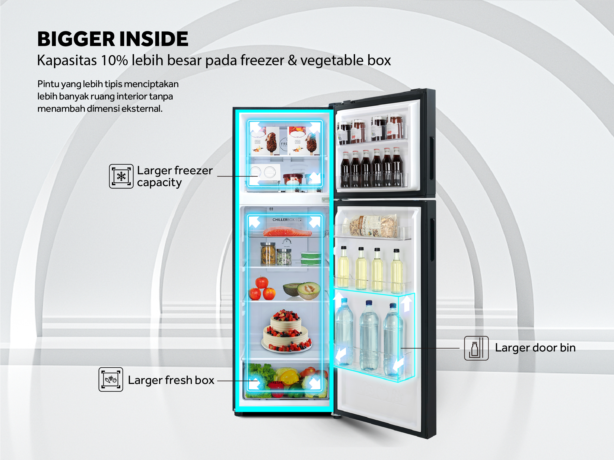 Kulkas AQR-415IM Garansi Kompressor 12 Tahun dan Garansi Sparepart & Jasa 12 Bulan