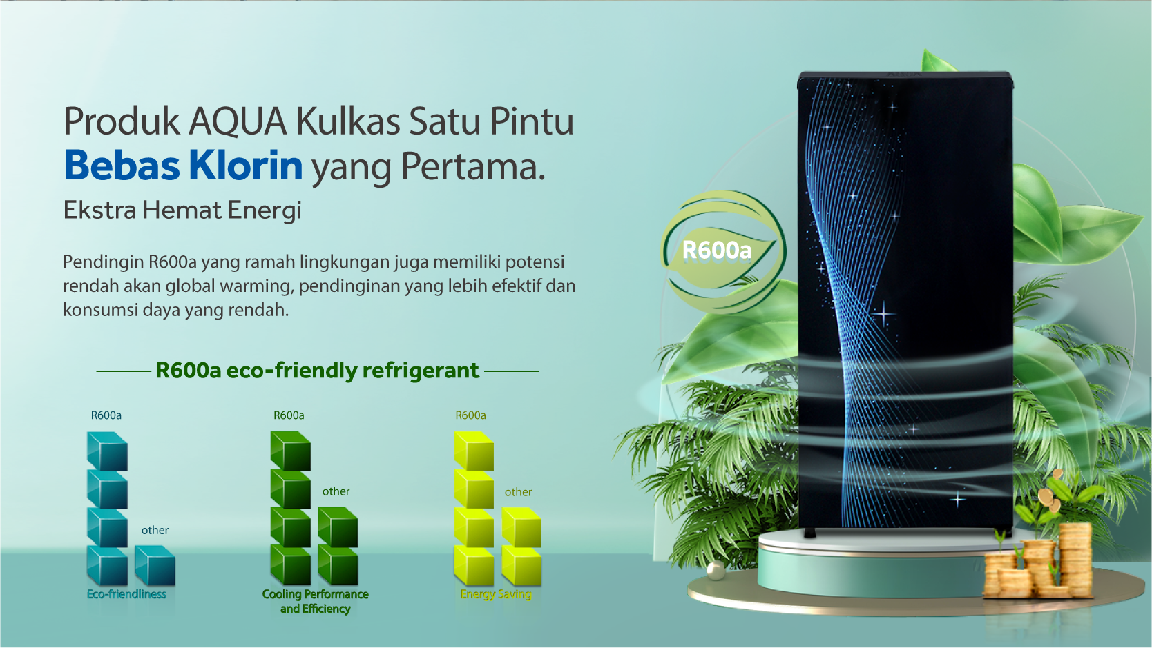 Kulkas AQR-D225 (Star Sky) Garansi Kompressor 7 Tahun dan Garansi Sparepart & Jasa 12 Bulan