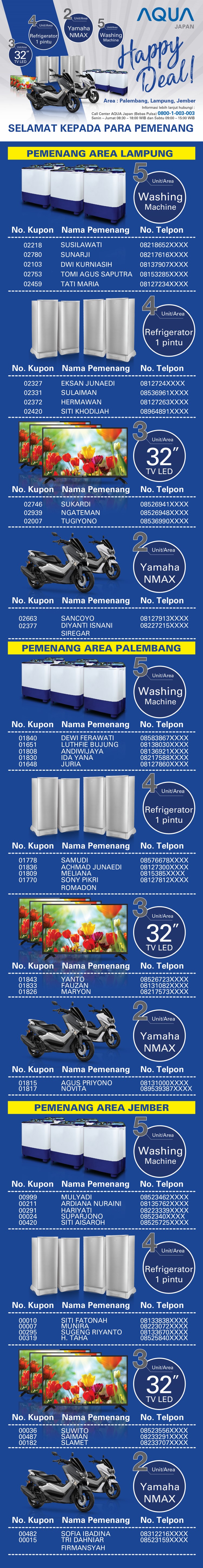 Pemenang Program AQUA Elektronik Happy Deal 